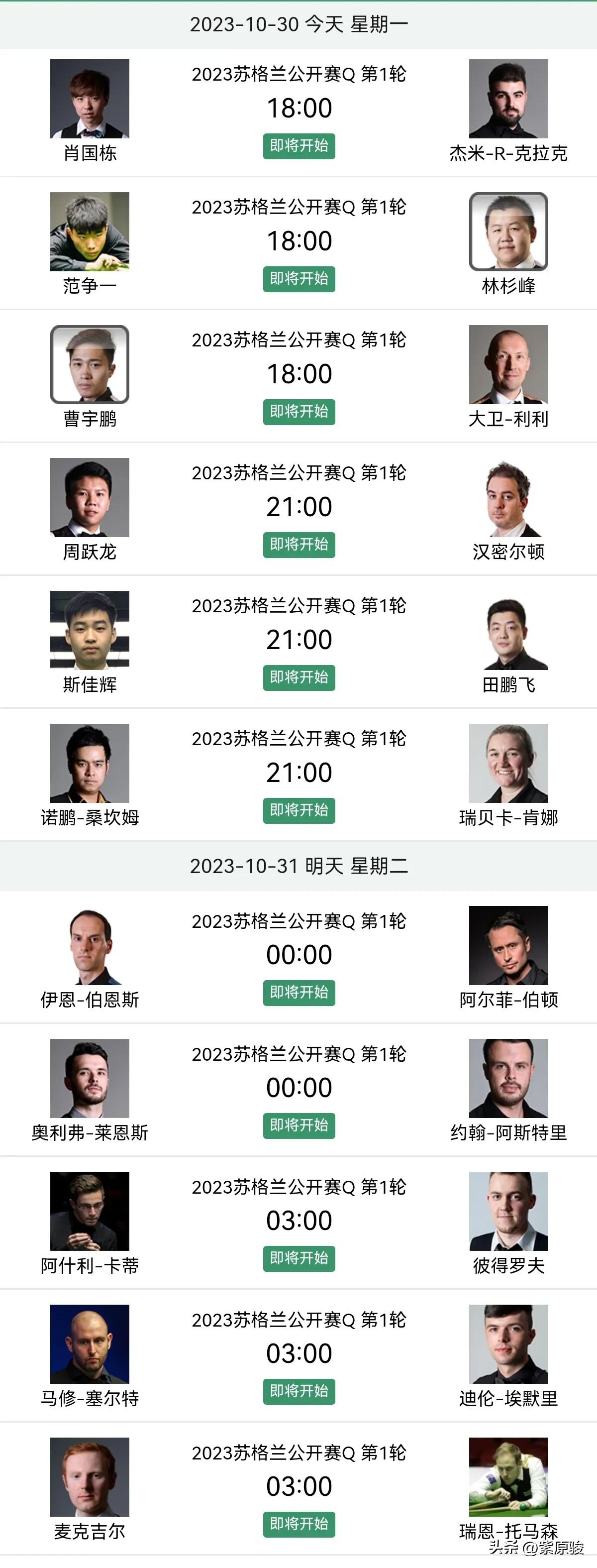 苏格兰公开赛资格赛今天开打，中国军团6人出战，一场德比。

今天出战的中国球员有