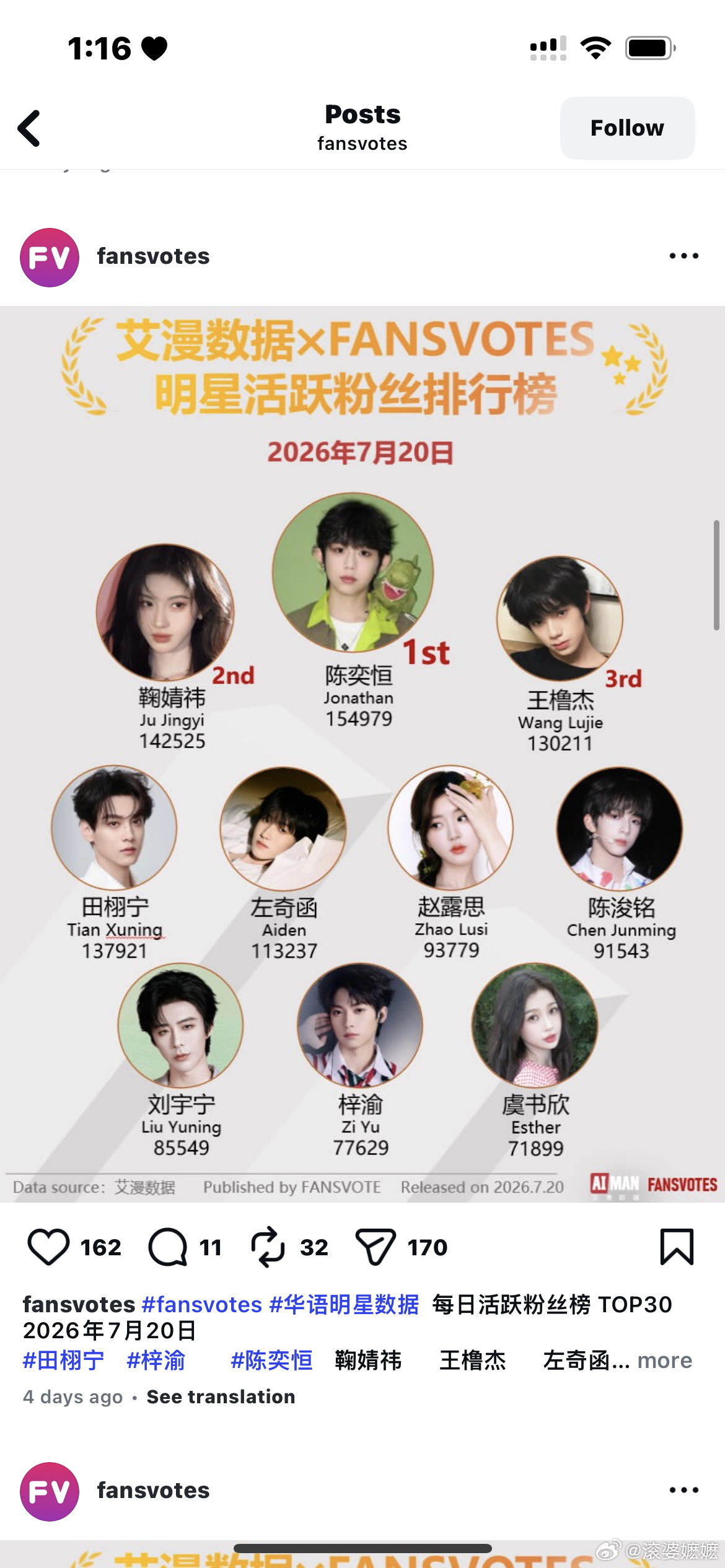 📣陈奕恒继续统治四代💥 连续5天的前三🔥 
