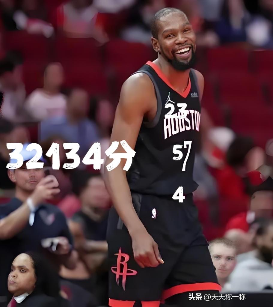 32134分！杜兰特常规赛总得分距历史第五乔丹（32292）仅差158分！
距历