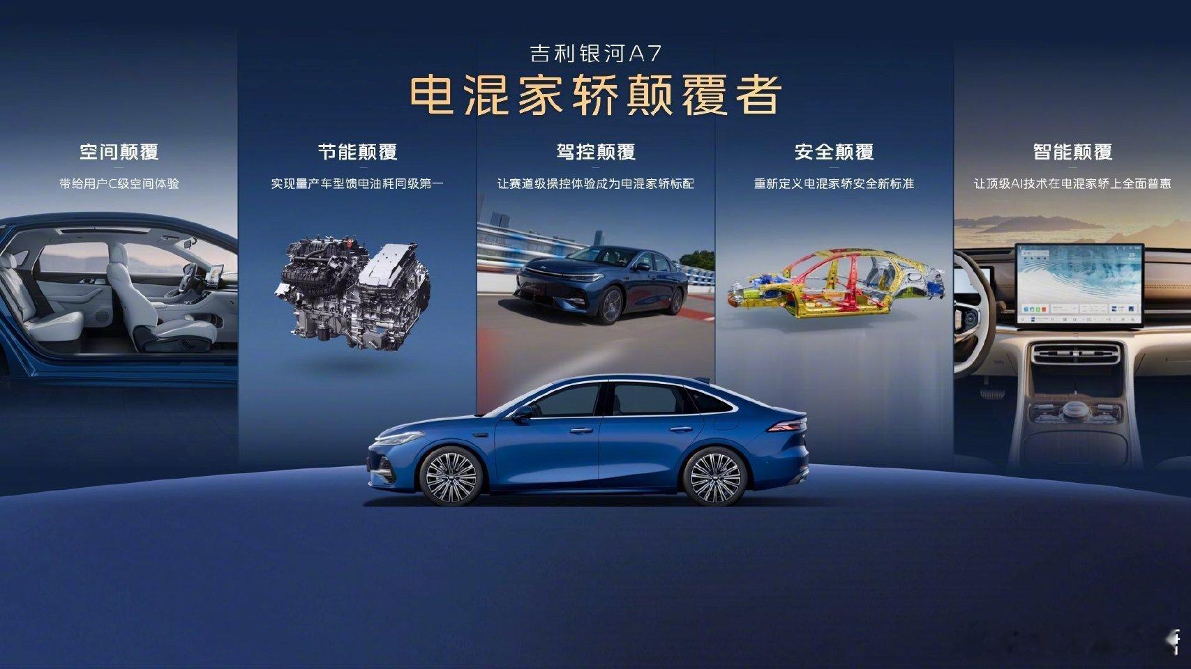 吉利银河A7上市8.18万元起大V聊车 秦L最强对手真来了—银河A7星愿已经长期