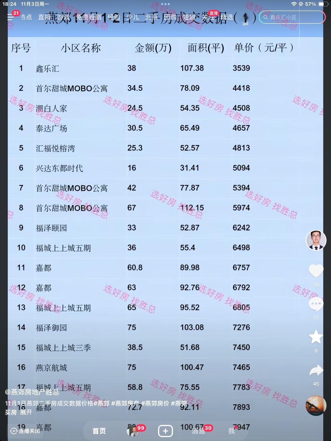 燕郊房子是不是可以入手了？因为每年年底就要通地铁了，从燕郊到北京，比从北京远郊区