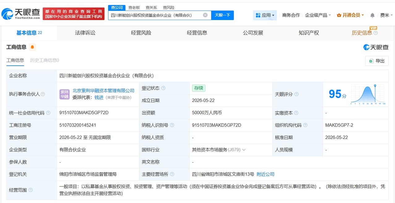 川能动力等成立股权投资基金 出资额5亿
天眼查App显示，近日，四川新能创兴股权