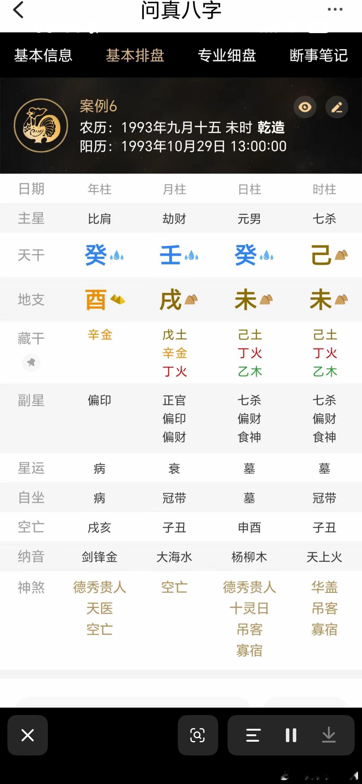 身杀两旺成格条件？1. 日主自带禄/刃强根（子、亥），根基扎实，不是天干虚比；2