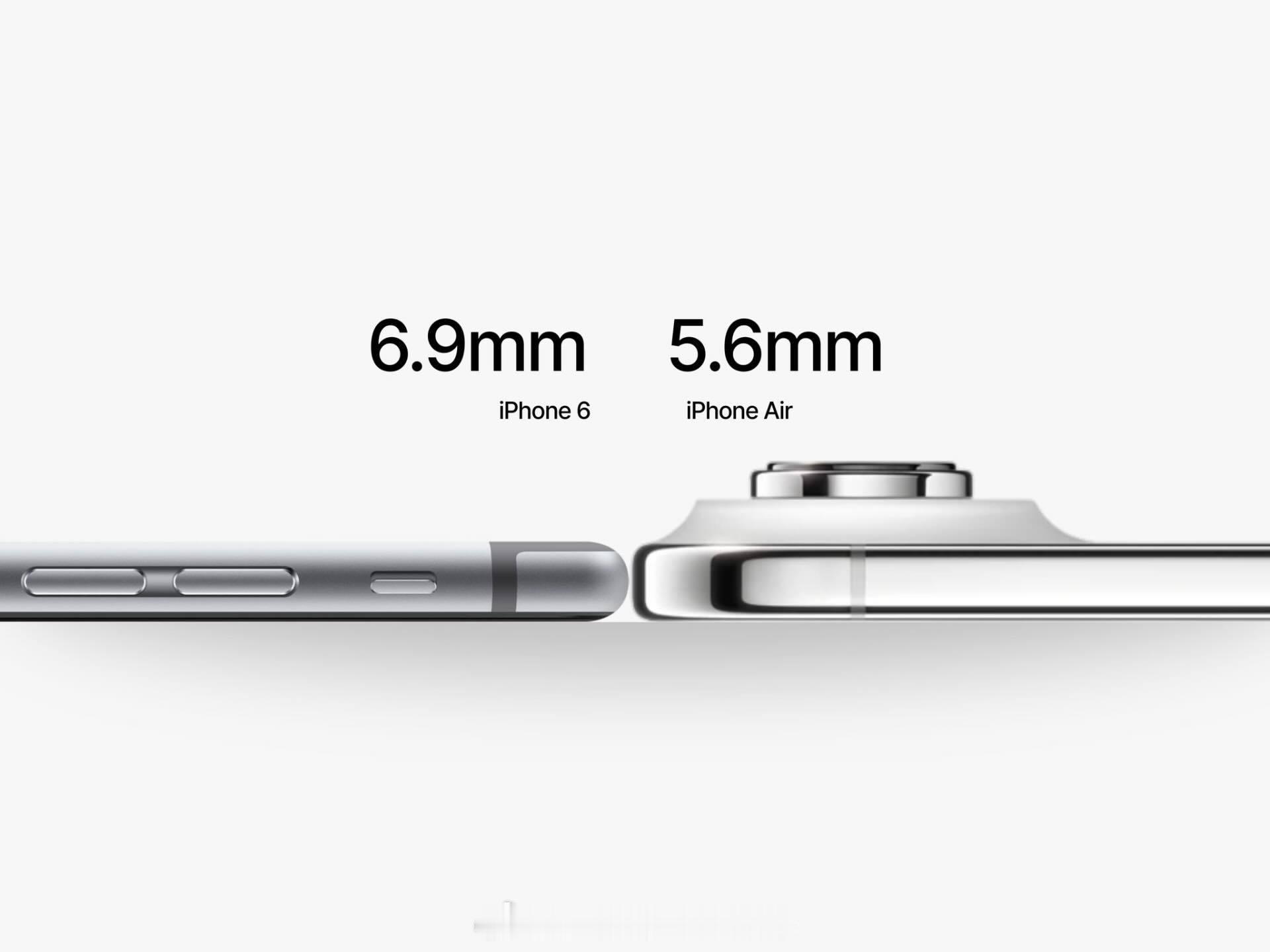 iPhone18ProMax实测厚度8.75mm 历代 iPhone 厚度如图，