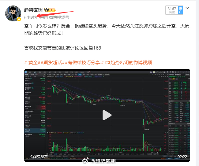 开闸放水，飞流直下三千尺，疑是银河落九天！喜欢我交易节奏的朋友评论区回复168 