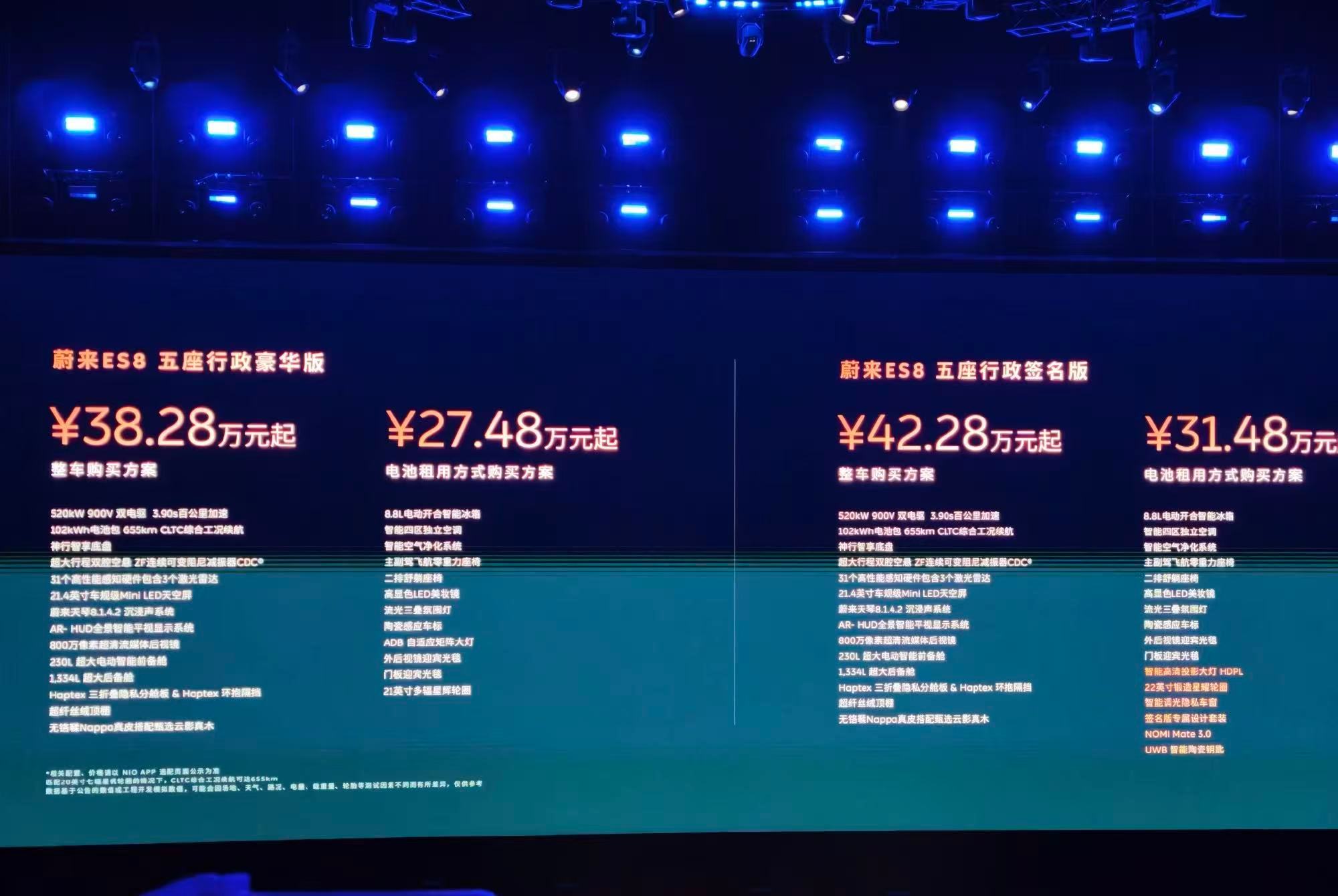 蔚来ES8大五座版上市价格正式公布！行政豪华版：租电池27.48万起，整车38.