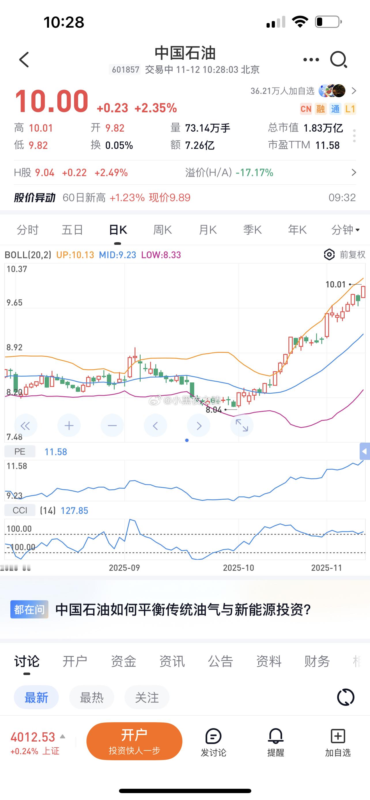 上证指数被农业银行  中国石油撑起来了 
