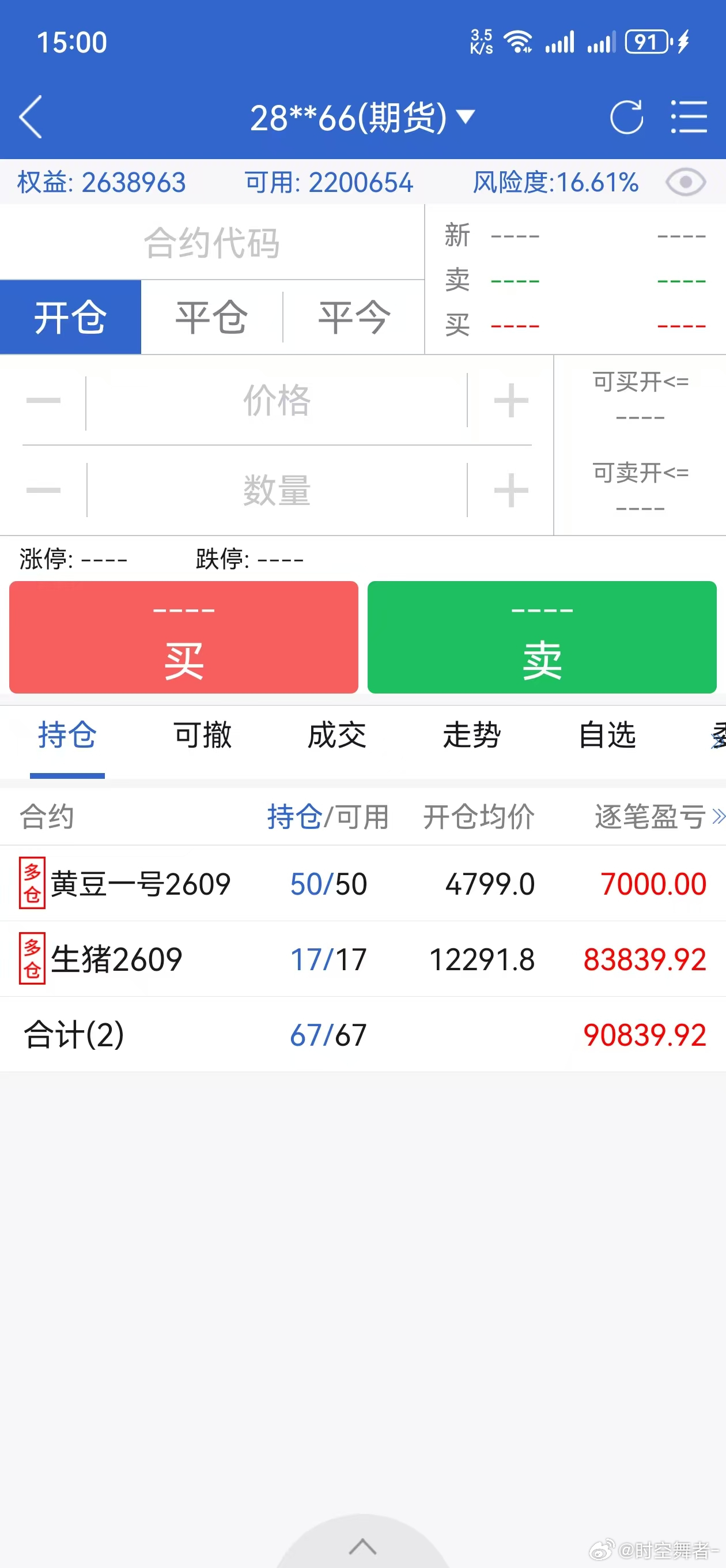 目前持仓：生猪、豆一策略变动及原因：尿素反弹力度不及预期，回落触及1820保本损