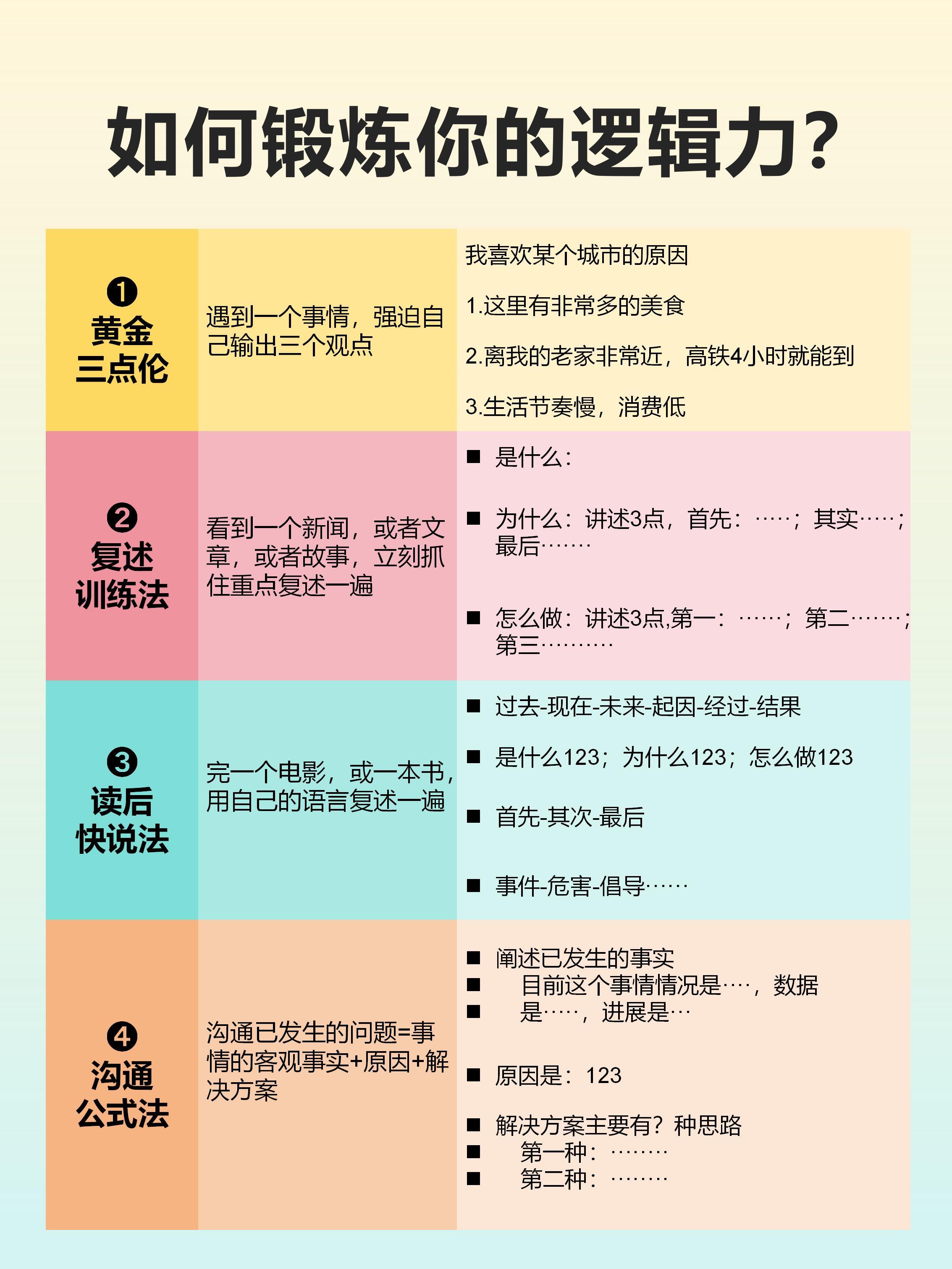 如何锻炼你的社交推理逻辑力？学会这些，在社交推理游戏中取得先机鹅鸭杀上线开黑倒计
