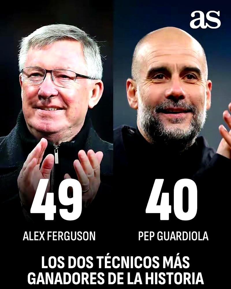 弗格森的气场，逼得我们不敢输！

这话是球员戈登·斯特拉坎说的。1983年，弗格