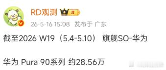 4.29-5.10日的销量，华为pura90系列已经卖出2856万台，且pura