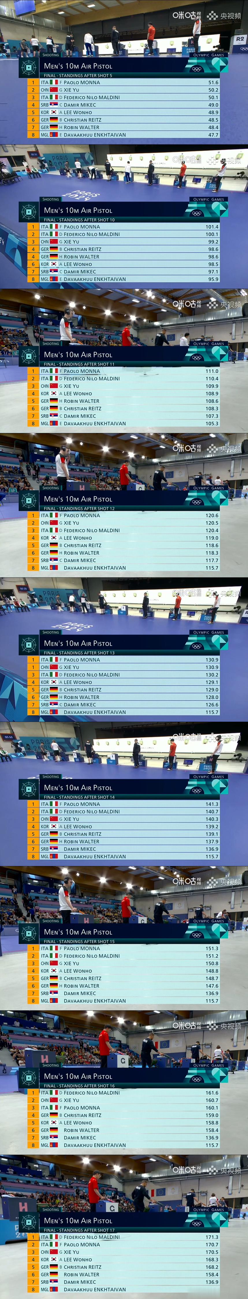 10米气手枪谢瑜金牌！！！最后几枪都顶住了直接追上！！！啊啊啊啊啊啊太刺激了决赛