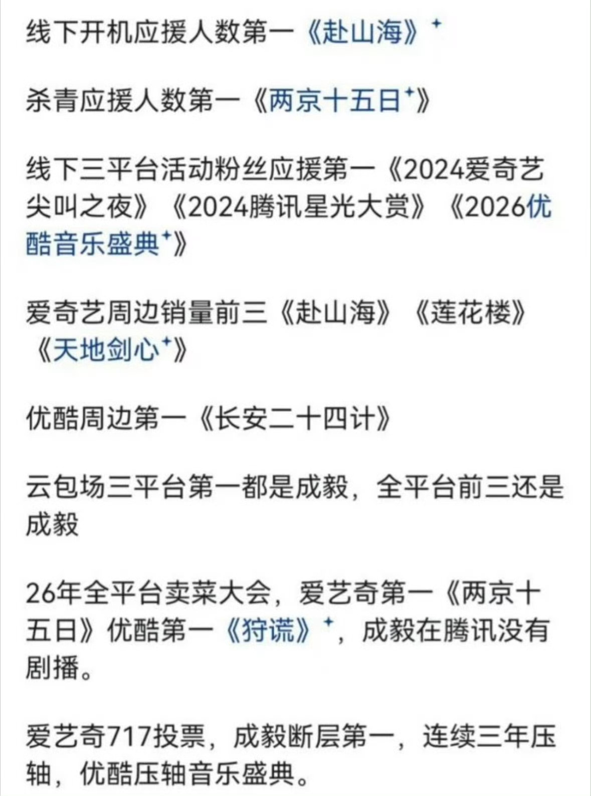 这些实打实的成绩  是💦也💦不来的赴山海、莲花楼、天地剑心包揽爱奇艺周边销量