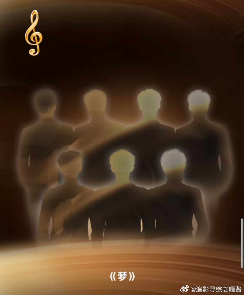 嗯嗯嗯 看出来是时代少年团 ​​​