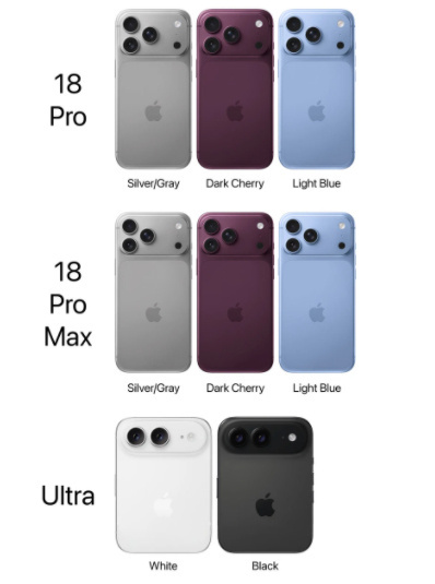 iPhoneUltra和18ProMax对比备货量超上千万台这个数字确实不小苹果