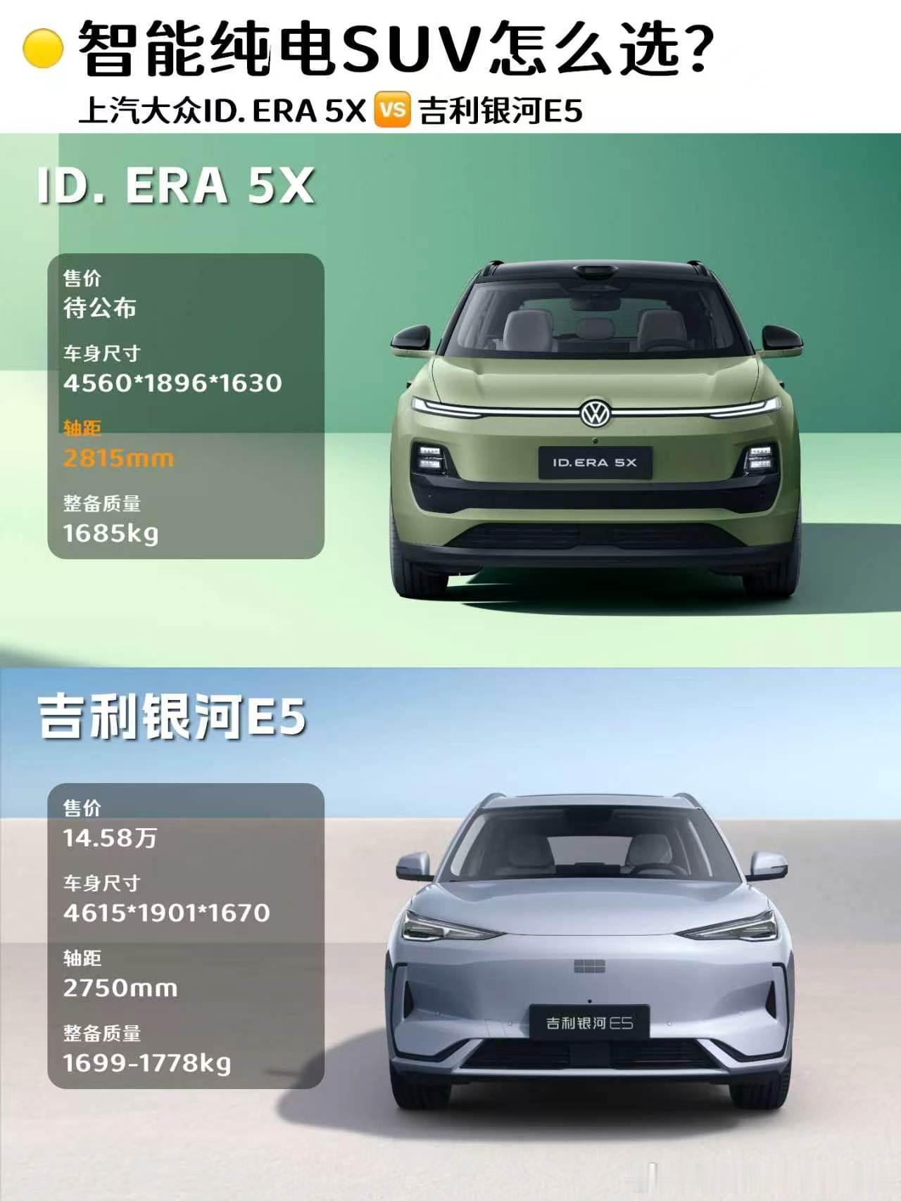 上汽大众ID. ERA 5X开启盲订，大家觉得怎么样[不愧是你]大v聊车汽场全开