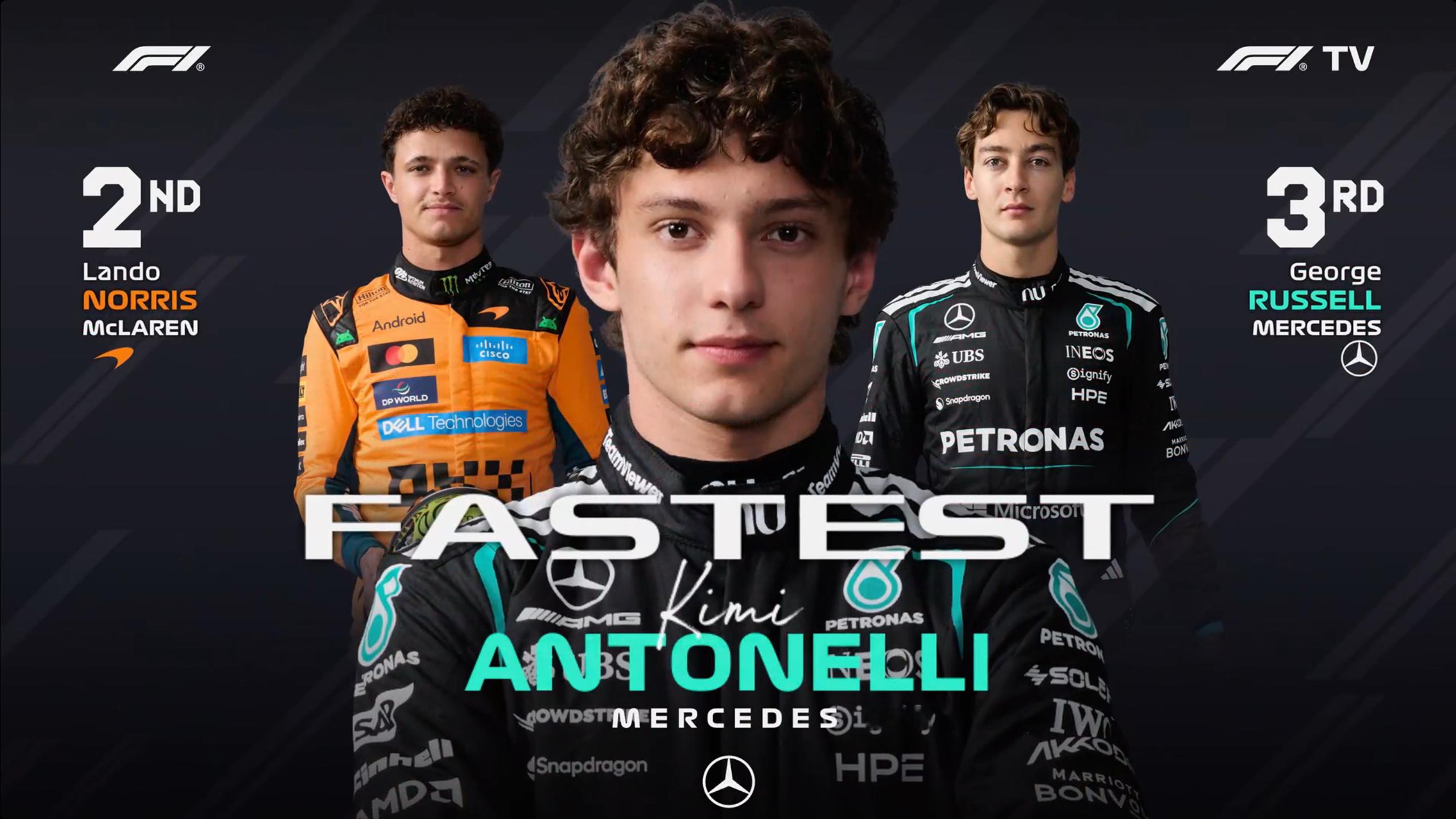 F1荷兰大奖赛一练成绩表如图，北京时间22:30冲刺赛排位赛！F12026F1荷