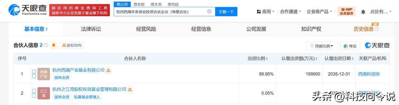 【杭州西湖未来创业投资合伙企业登记成立 出资额20亿】
天眼查App显示，近日，