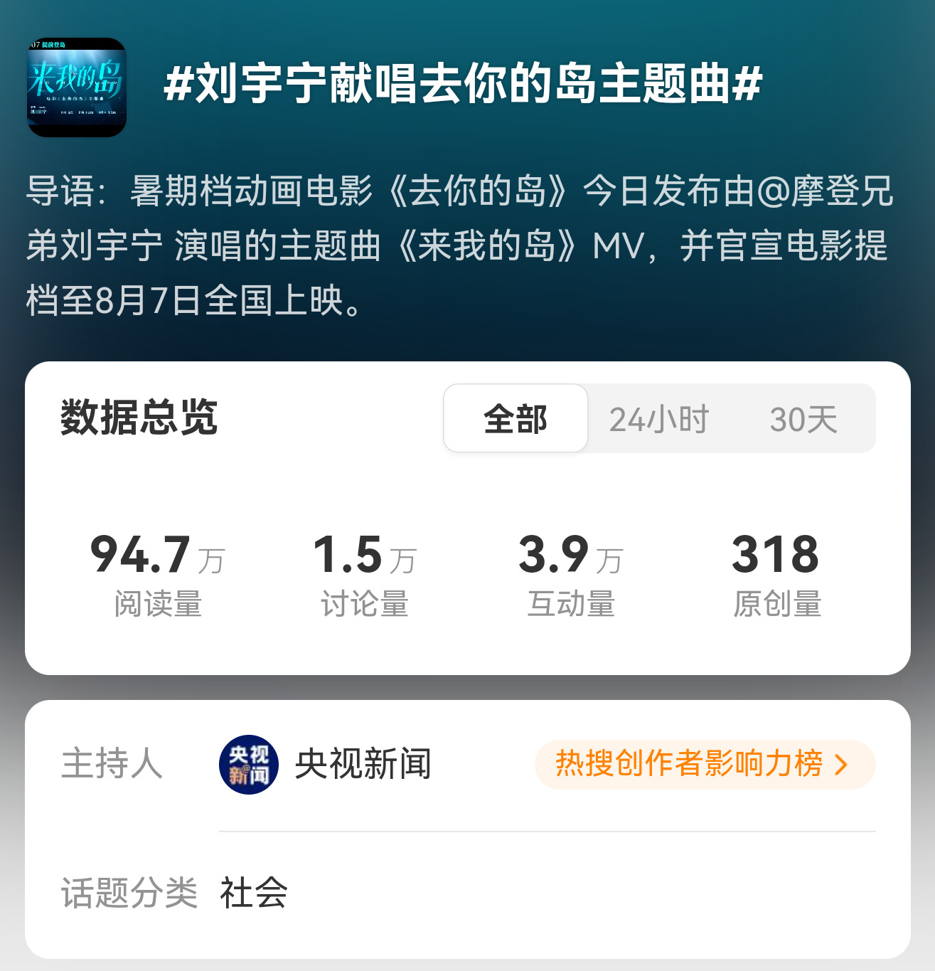 摩登兄弟  央视新闻首发卡点10:08主持刘宇宁新歌话题刘宇宁献唱去你的岛主题曲