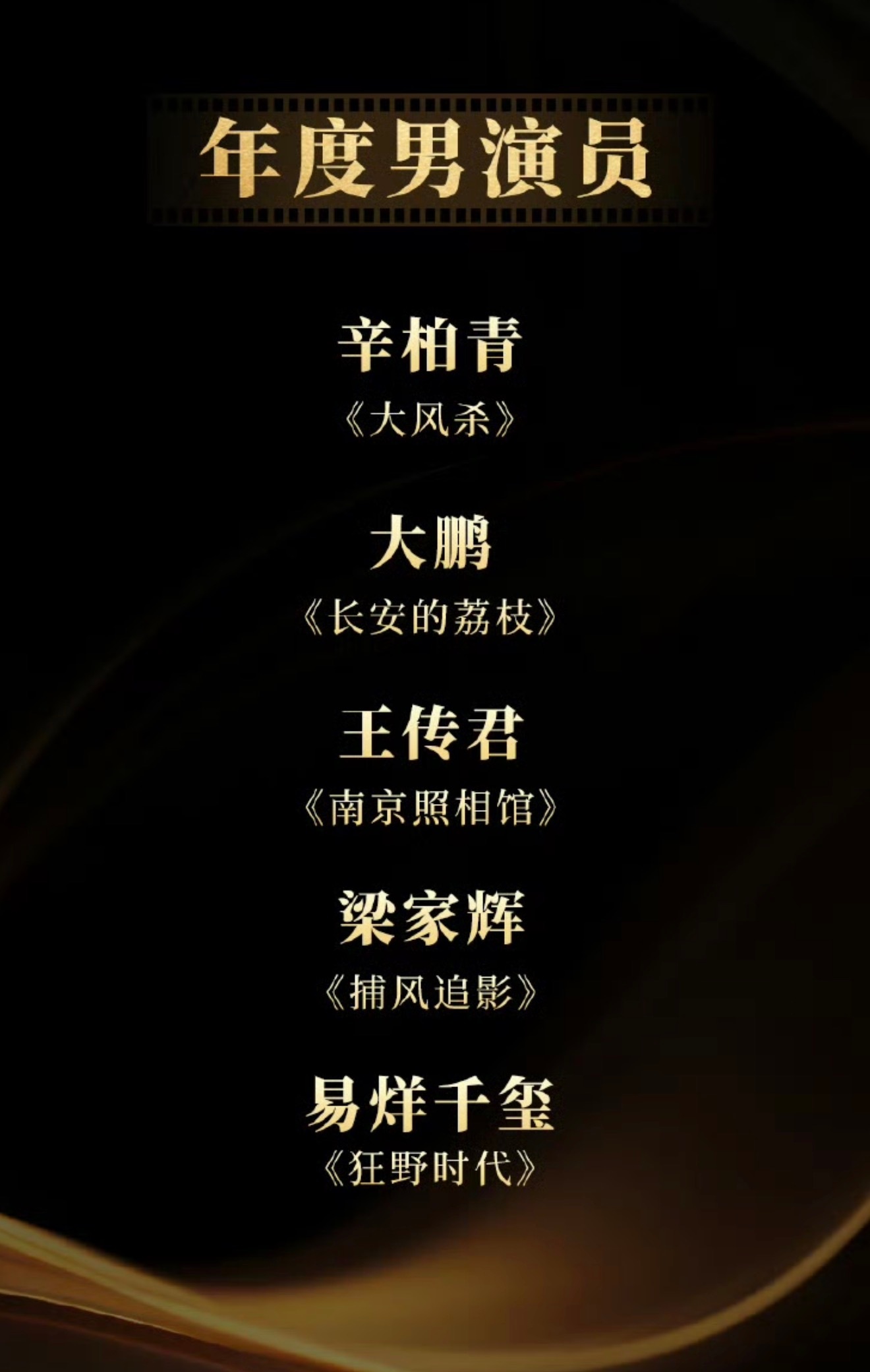 恭喜易烊千玺提名中国电影协会“2025年度荣誉”的年度男演员🤗狂野时代中一人分