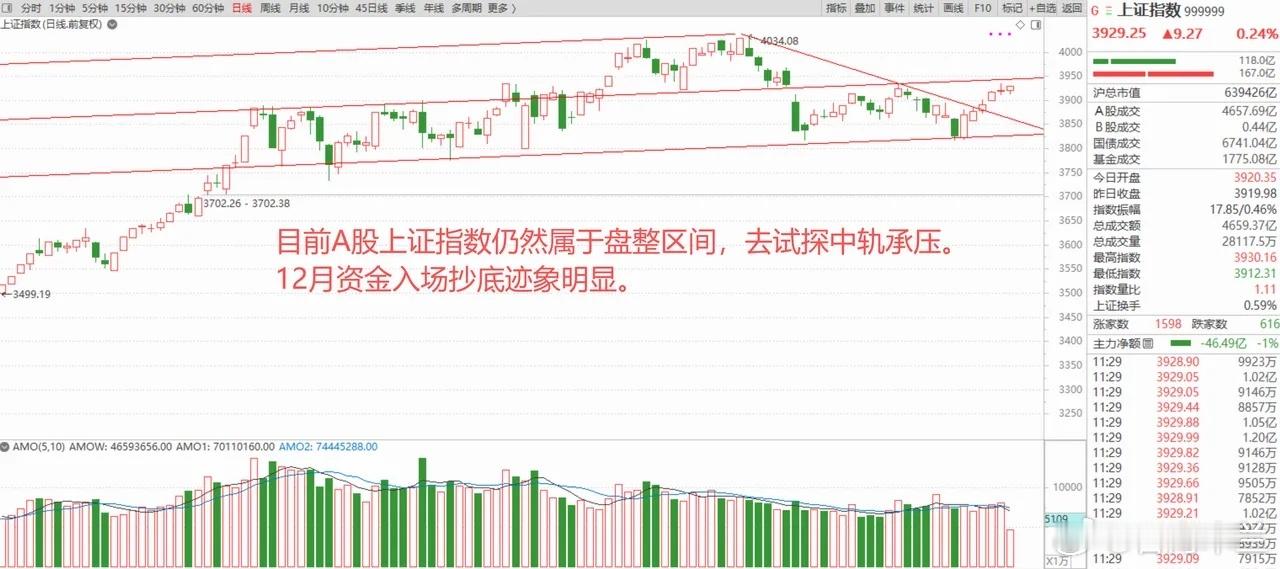 英伟达芯片要来了，人民币汇率大升值！A股后续主线方向怎么看？ 1、英伟达放风，对