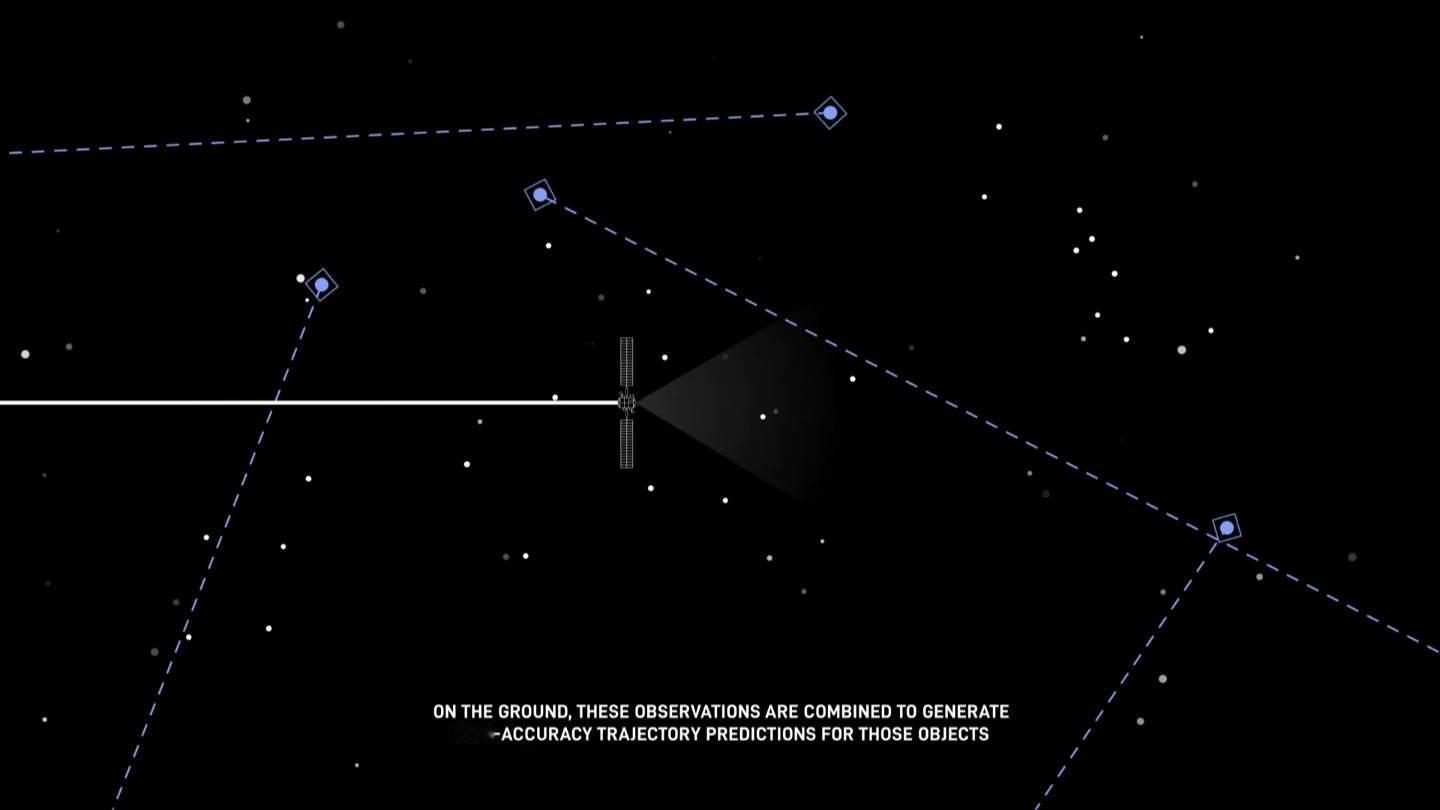 BREAKING【SpaceX推出Stargaze空间态势感知系统并免费开放数据