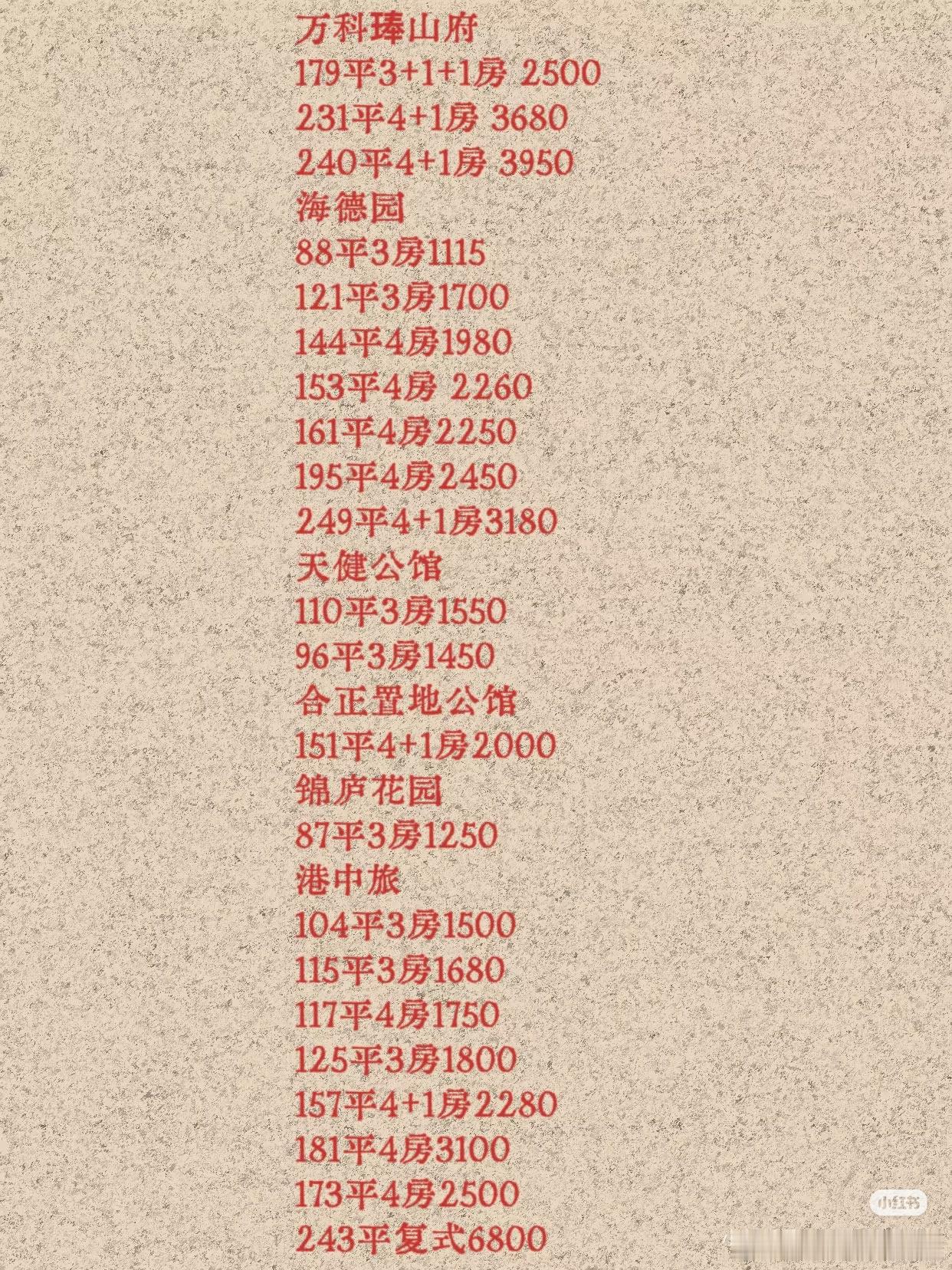 香蜜湖笋盘价格，就没有低于1000万的，