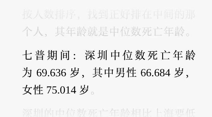 63岁退休。还可以领三年半退休金呢[流泪] ​​​