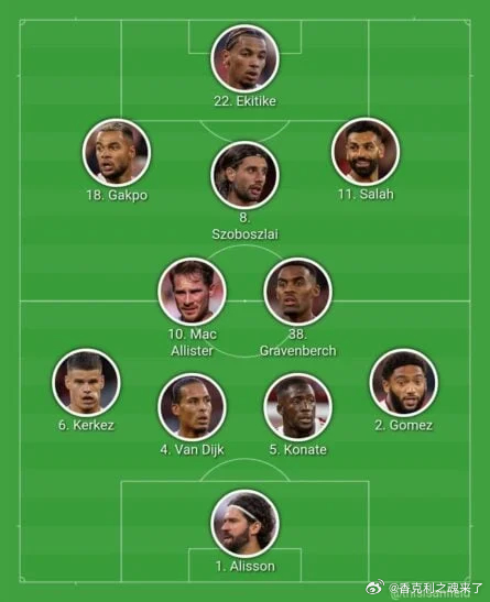 今晚还会是上一场相同的首发吗？ 