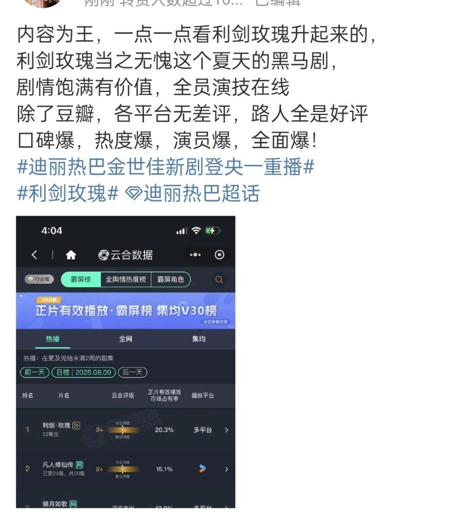 爱丽丝可能太久没看过自家剧云合20％了，已经兴奋的胡言乱语了，起码集均过4000