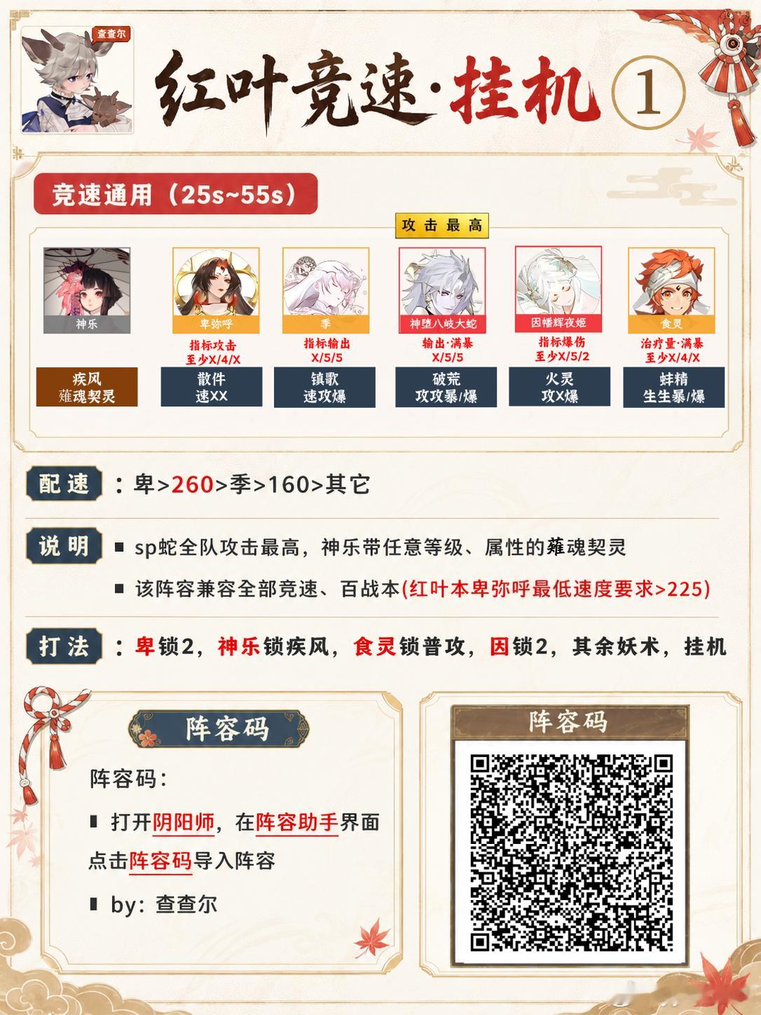 阴阳师手游超话创作官此刻游我主宰夏日游趣狂欢季 【红叶竞速】1-10层不变阵挂机