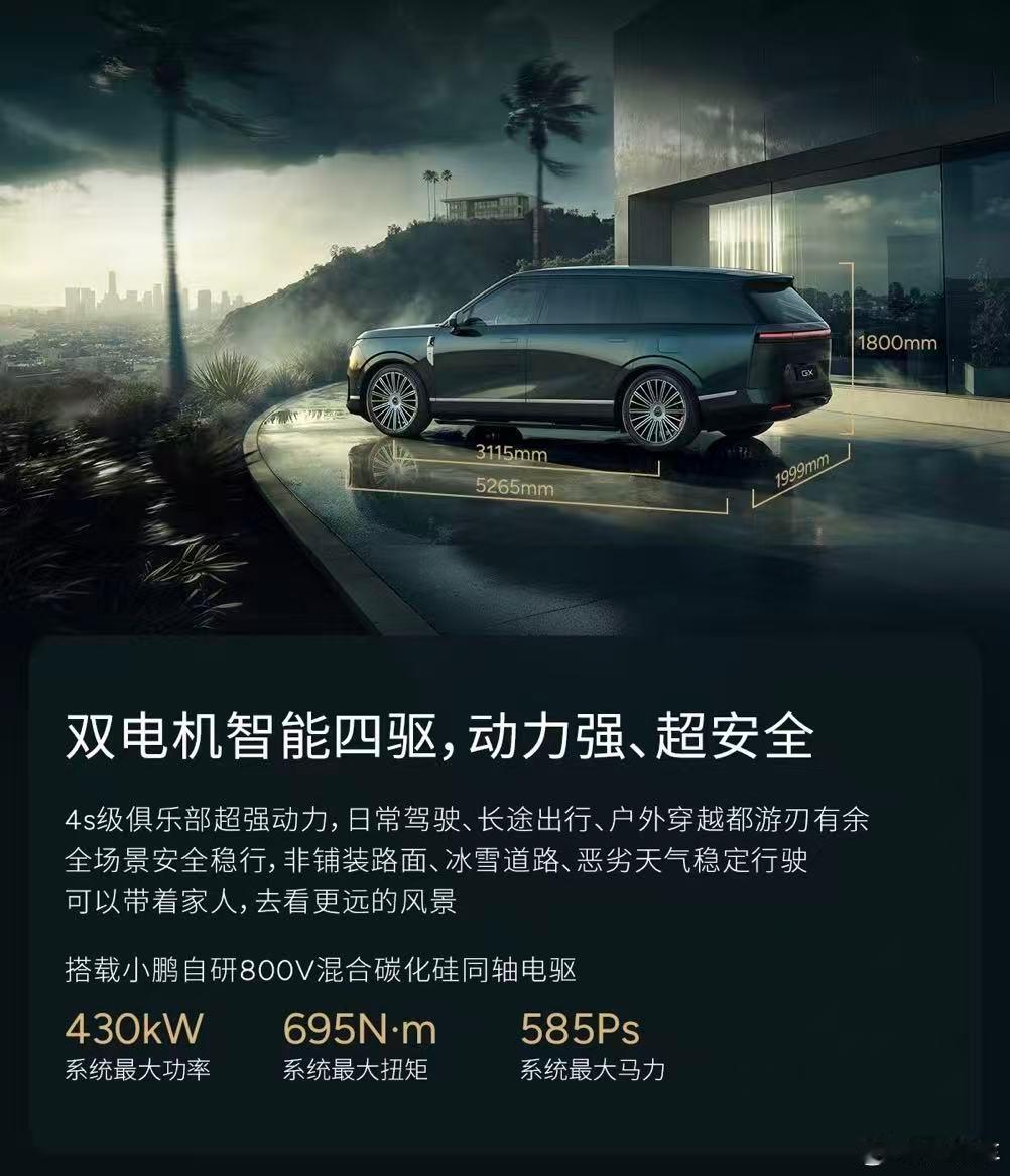 小鹏GX最新消息来了！何小鹏曝光新车美图，预计四五月正式上市，目前已开启L4高阶