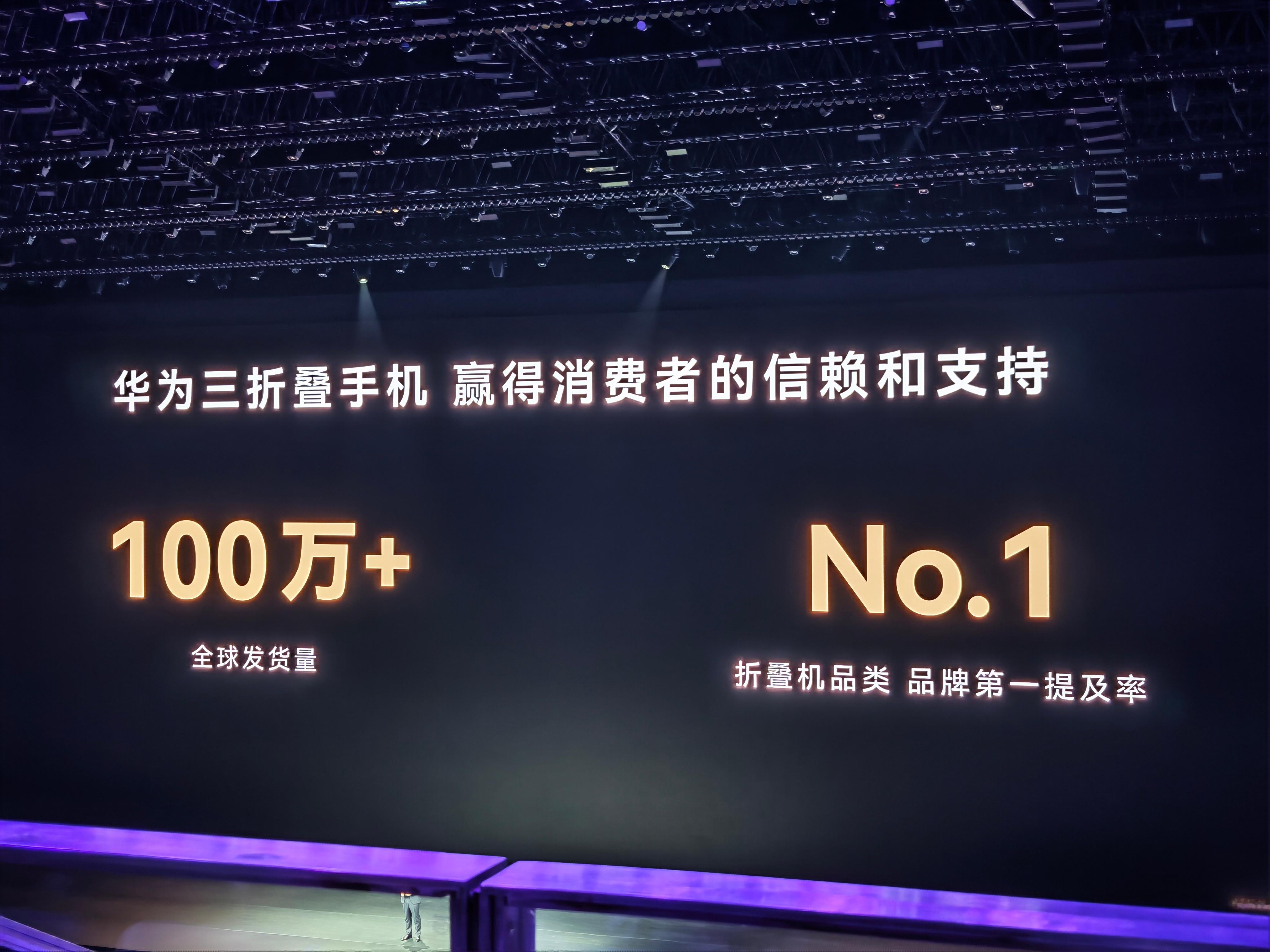 华为这两款三折叠手机，全球发货量已经超过百万台！真强[赞] ​​​
