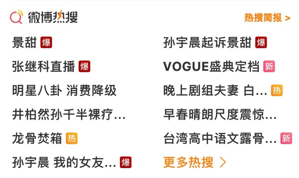 ？我真是起猛了 ​​​