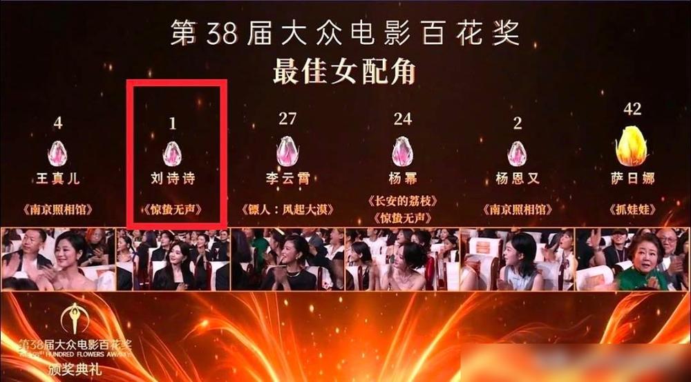 有哪些瞬间你秒懂了别人的暗示？

我常年带俩娃全国各地跑，在酒店早餐上踩过的坑真