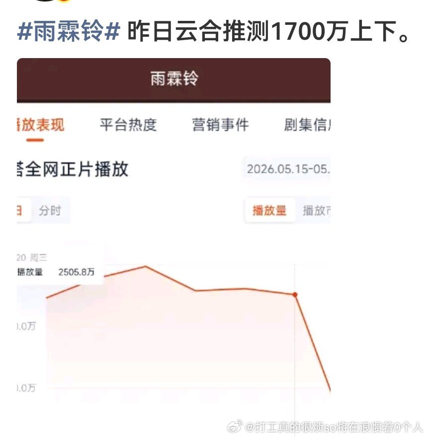 都好惨