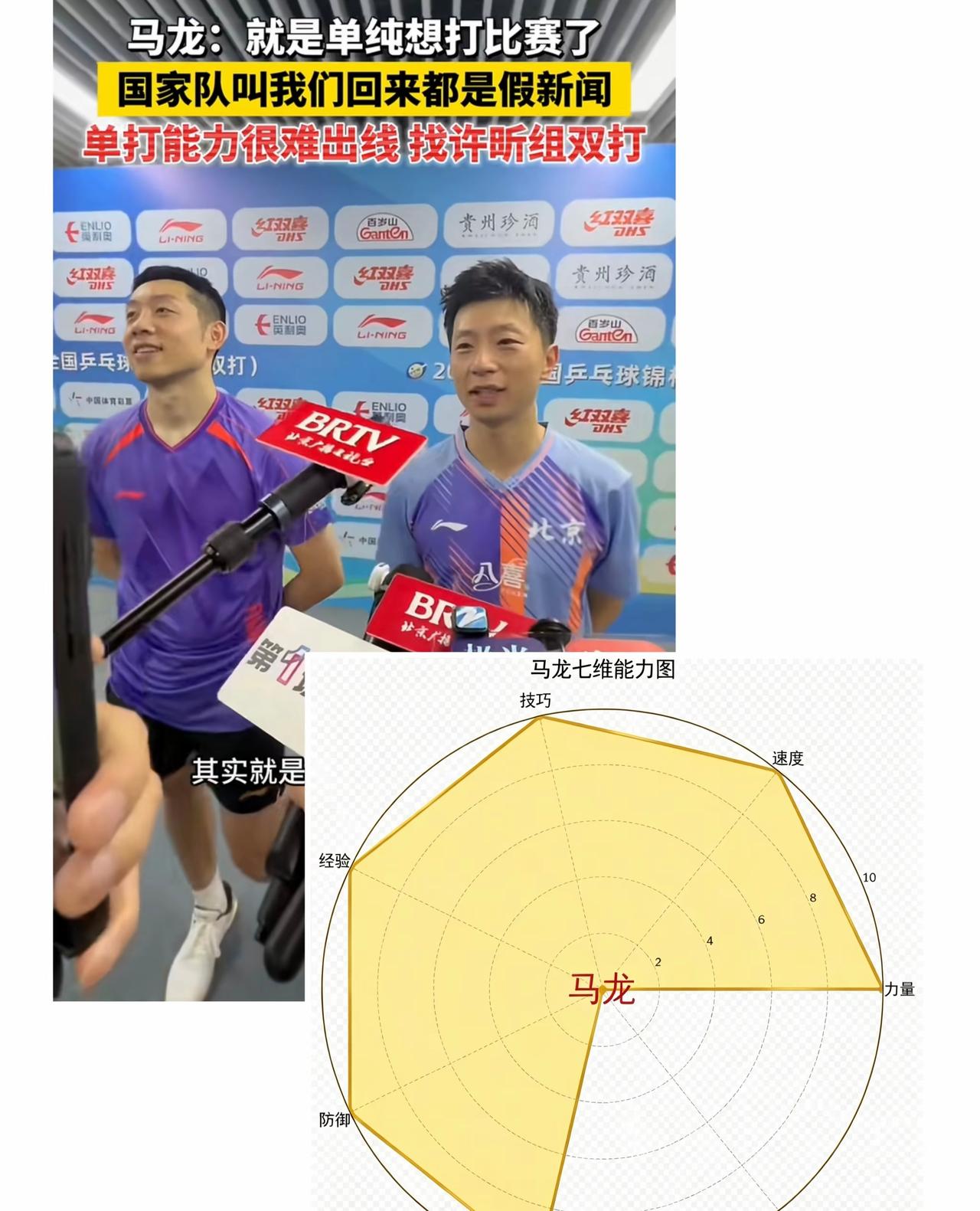 国乒真的是出大问题了
     马龙和许昕都多久没有训练过了，许昕表示近期一直在