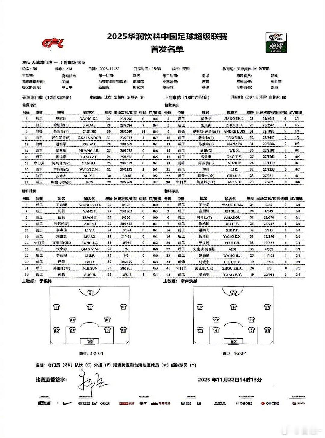司机继续以我为主，以不变应万变。昨天没有合练的李可首发出战