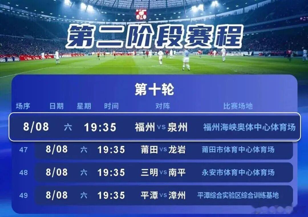 闽超第二阶段比赛将于8月8日（本周六）正式开启 