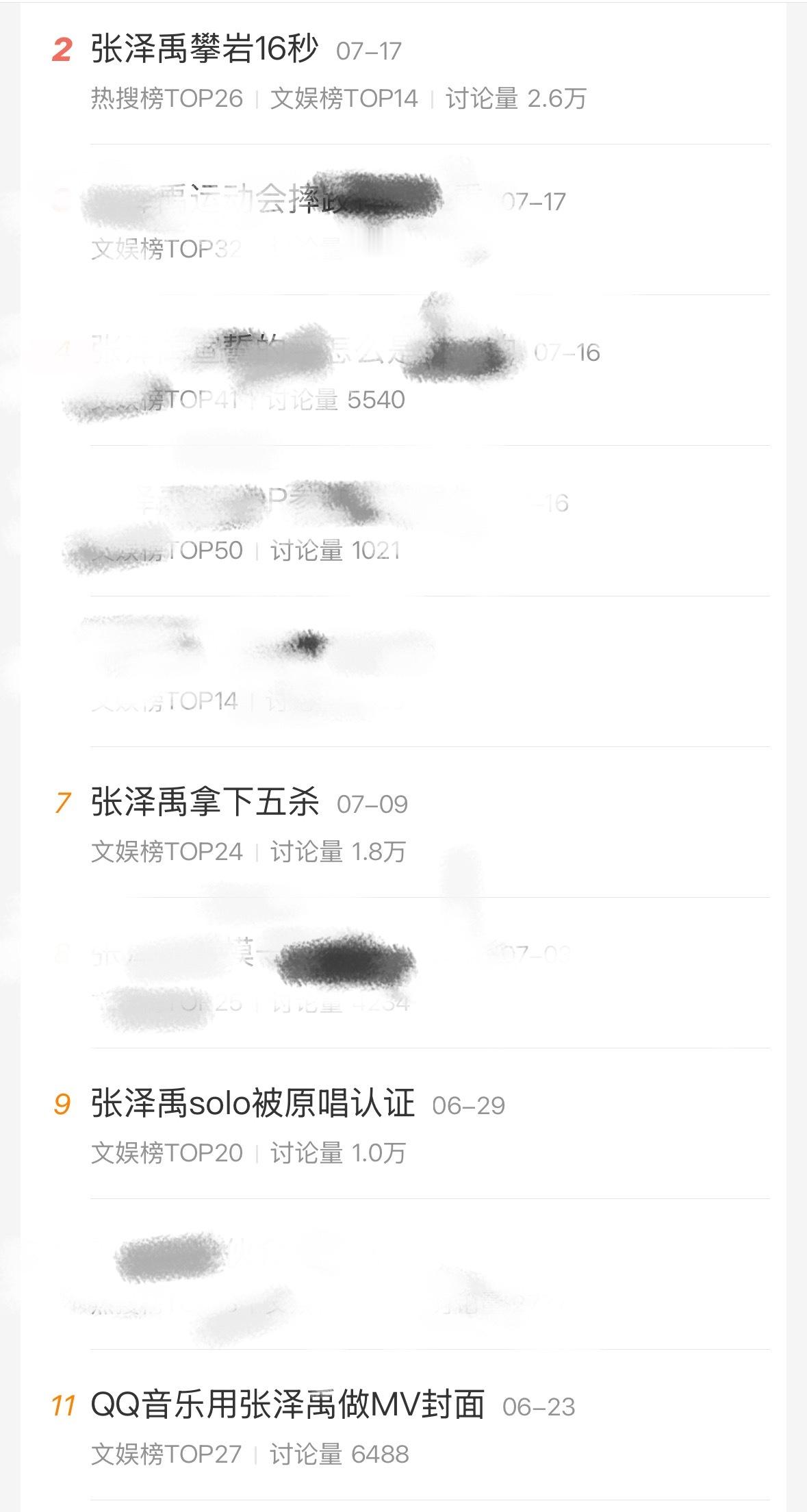 看了张泽禹近一个月的热搜 喜欢张泽禹到底啥感觉啊 怎么能这么爽申请查看张泽禹和豆