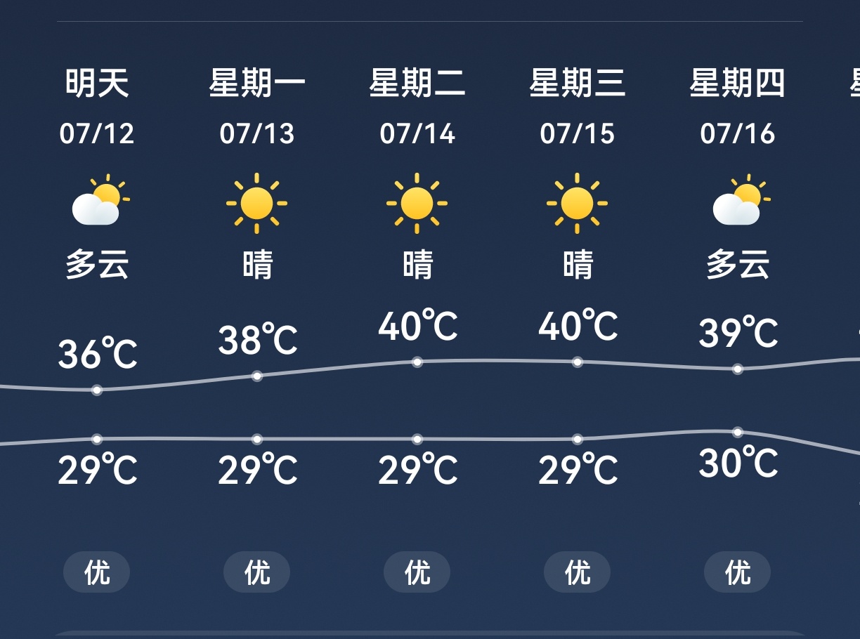 求雨 