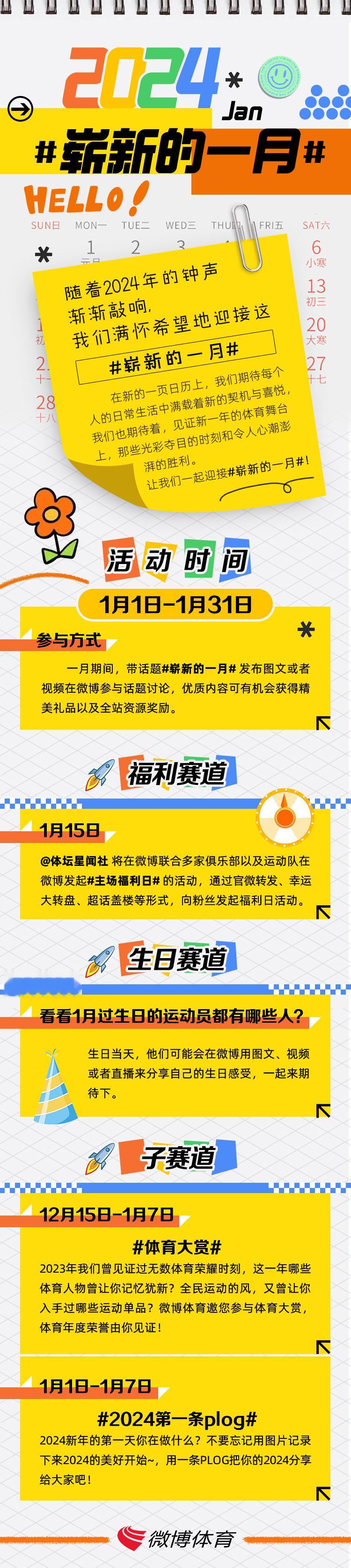 [纸飞机]随着2024年的钟声渐渐敲响，我们满怀希望地迎接这#崭新的一月#[七时