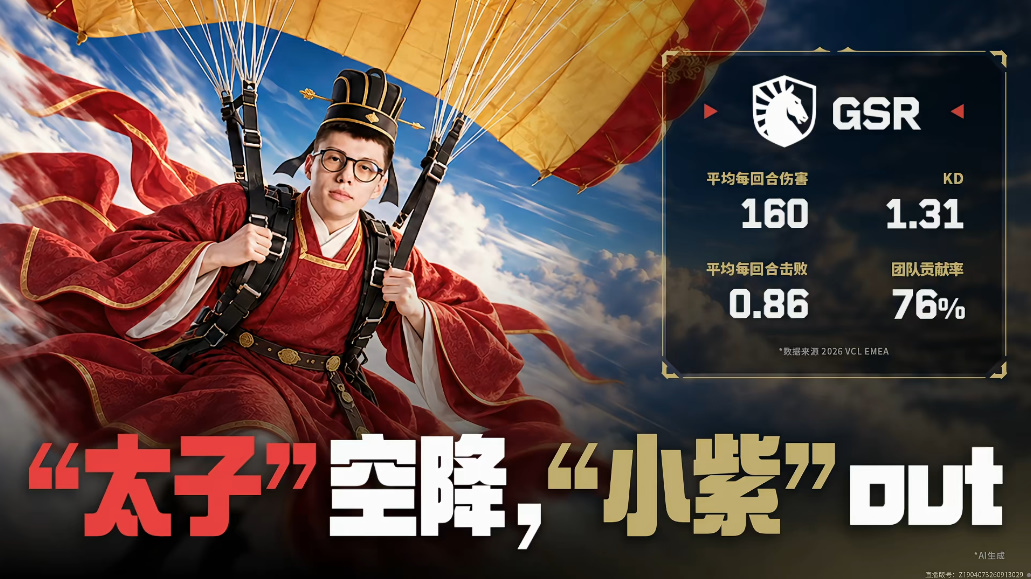 TL新选手GSR数据前瞻：“太子”空降，小紫“OUT”