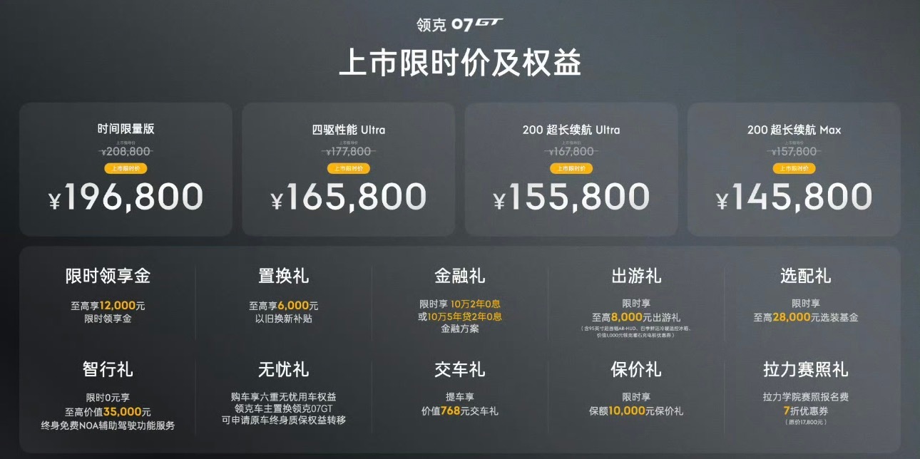 这车终于上市了。 
