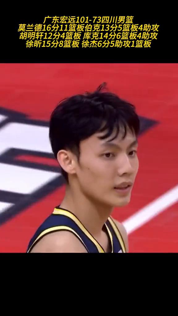 广东宏远101-73四川男篮。
莫兰德16分11篮板，伯克13分5篮板4助攻。胡