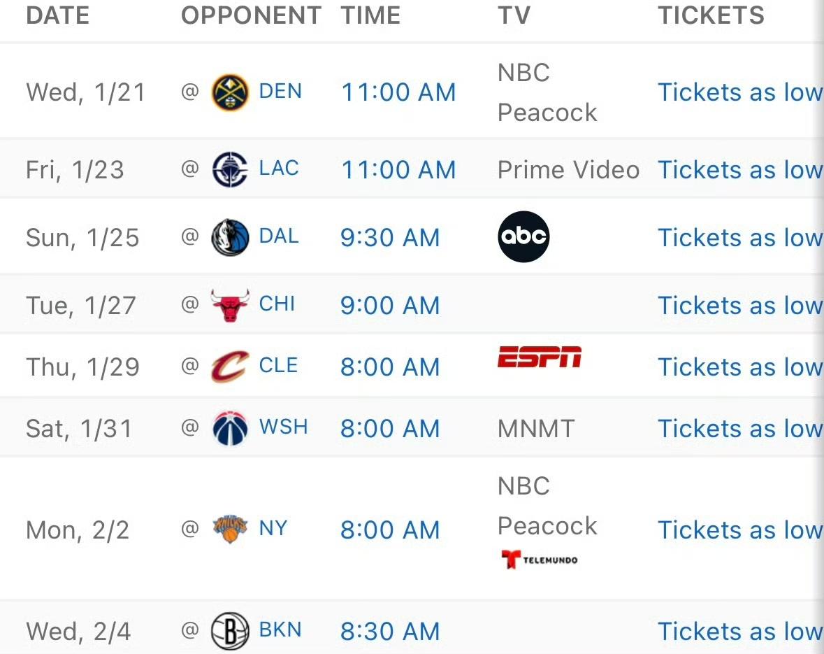 8连客来了，湖人能赢几场？

湖人即将踏上本赛季最长的八连客之旅，大家最关心的是