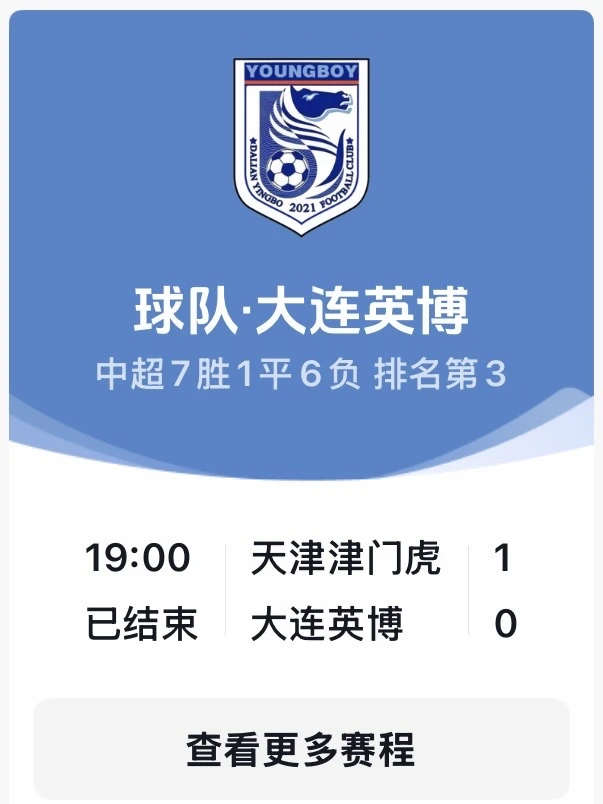 … … 只赢强队？不赢弱队？？？🌚