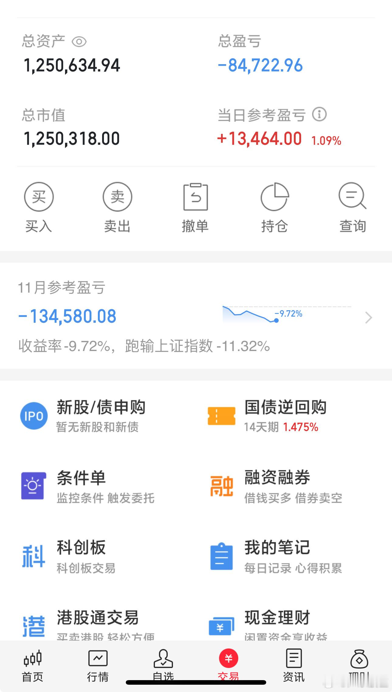 大起大落谁都有，拍拍灰尘向前走！！！