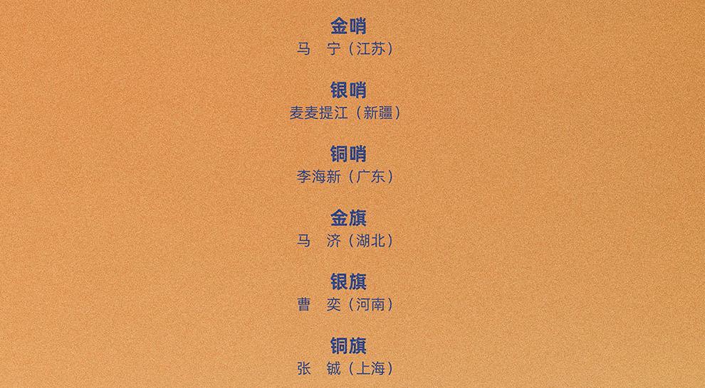 这个评选是认真的吗？中超这3大裁判员当中，其中2个就被球迷认为是亲海港派。

金