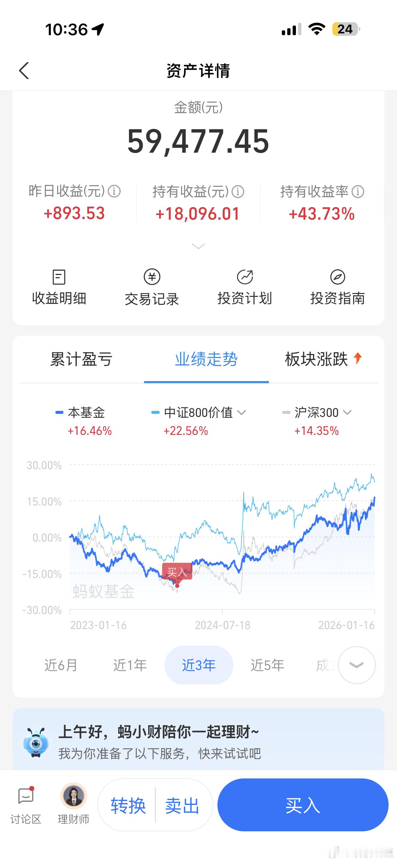 最近股市和基金很好，有网友也建议我开群谈投资经验，这我是绝对不会搞的。每个人的财